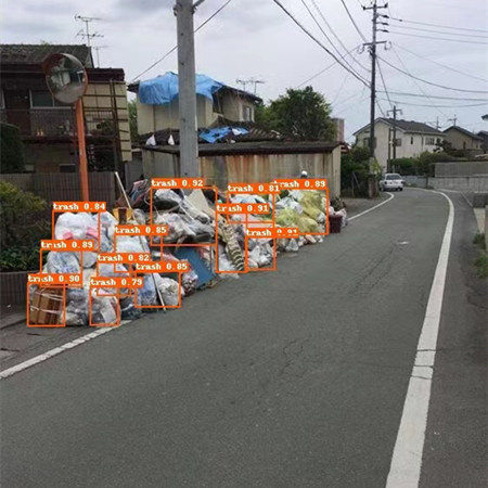 通过AI智能安防系统，实现路面垃圾堆放预报警服务