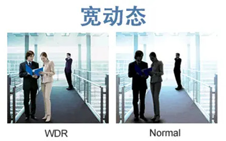 解决视频监控画面曝光问题，宽动态值得一试