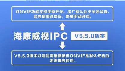 ?？导嗫厣阆裢啡绾慰鬿nvif协议